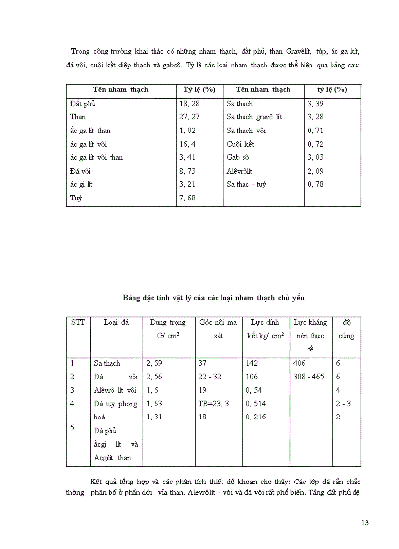 image for page Lựa chọn hệ thống khai thác