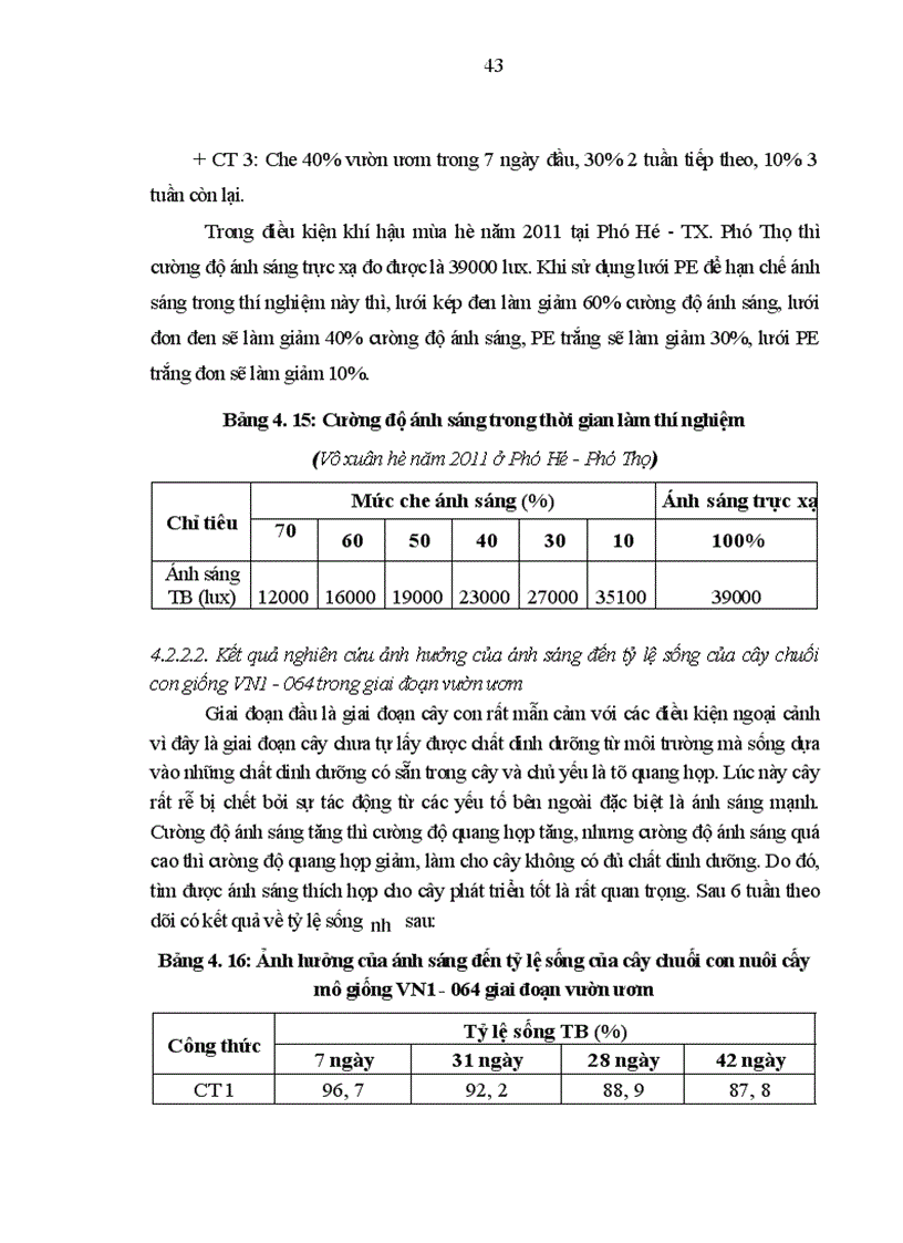 image for page Nghiên cứu kỹ thuật nhân nhanh giống chuối VN1 064 bằng phương pháp nuôi cấy mô tế bào và kỹ thuật chăm sóc cây con ngoài vườn ươm