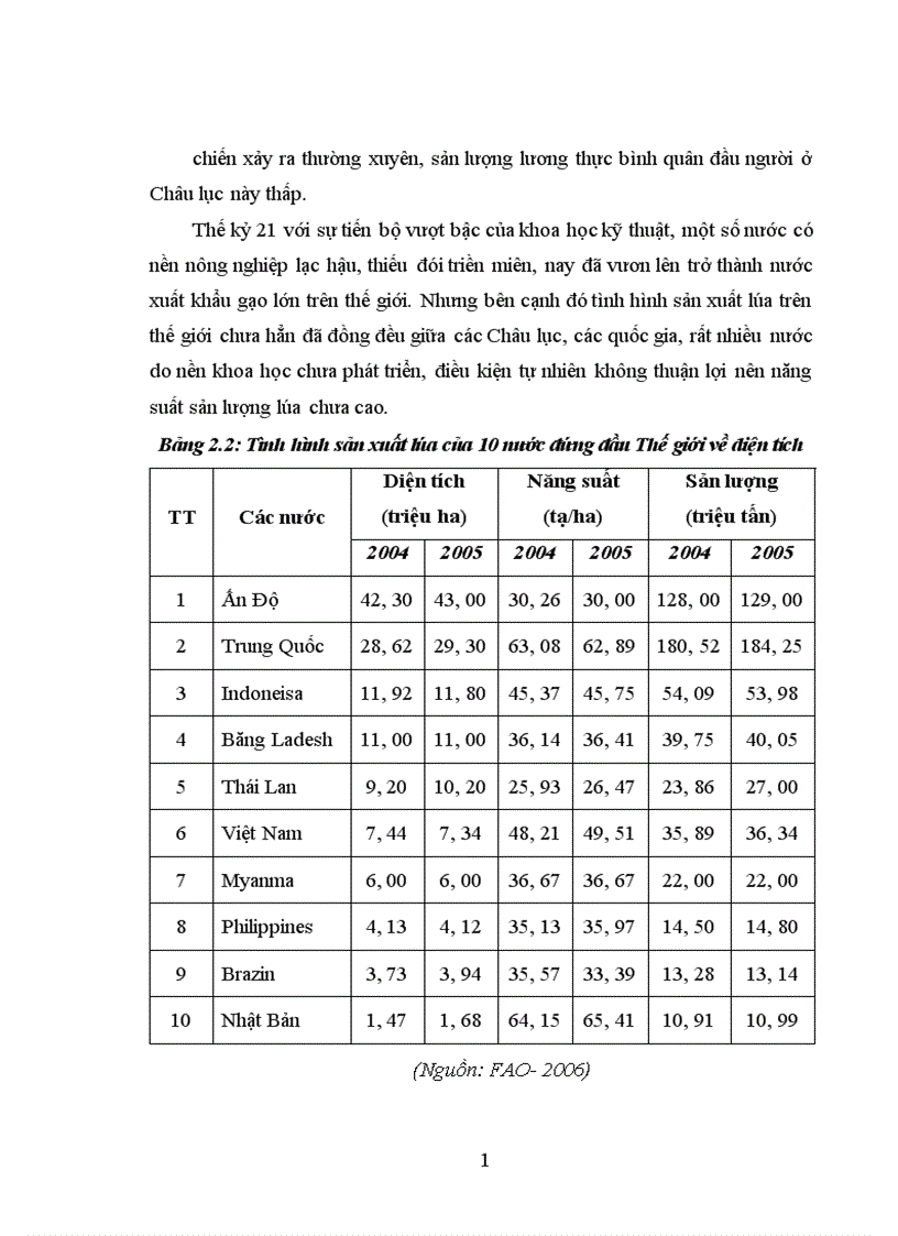 image for page Điều tra tình hình sản xuất và sử dụng lúa gạo tại xã Vô Điếm huyện Bắc Quang tỉnh hà giang khoá luận tốt nghiệp đại học Hệ đào tạo