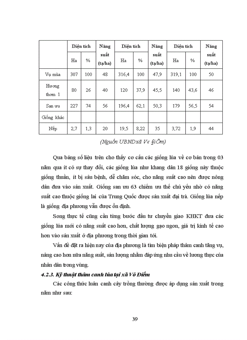 image for page Điều tra tình hình sản xuất và sử dụng lúa gạo tại xã Vô Điếm huyện Bắc Quang tỉnh hà giang khoá luận tốt nghiệp đại học Hệ đào tạo
