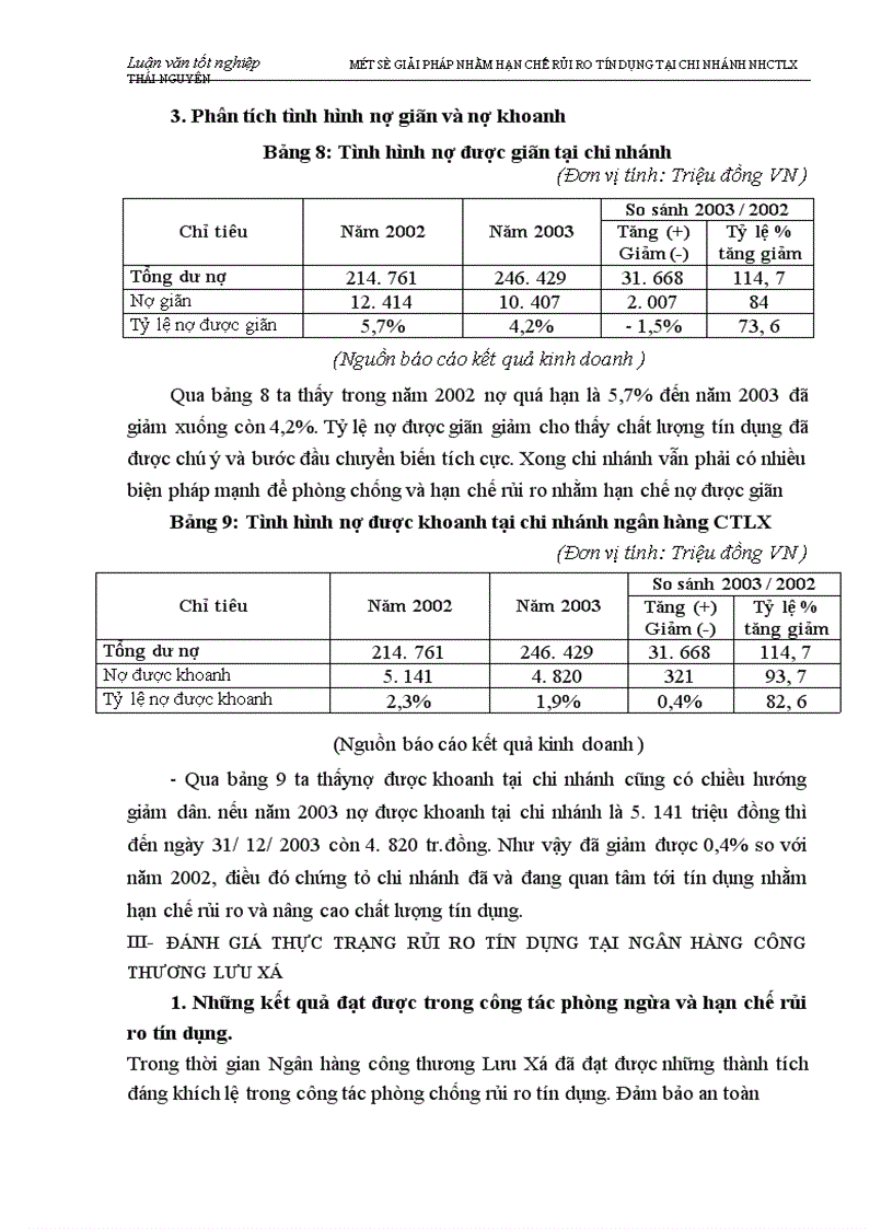 image for page Một số biện pháp nhằm hạn chế rủi ro tín dụng tại chi nhánh Ngân hàng Công thương Lưu Xá Thái Nguyên 1