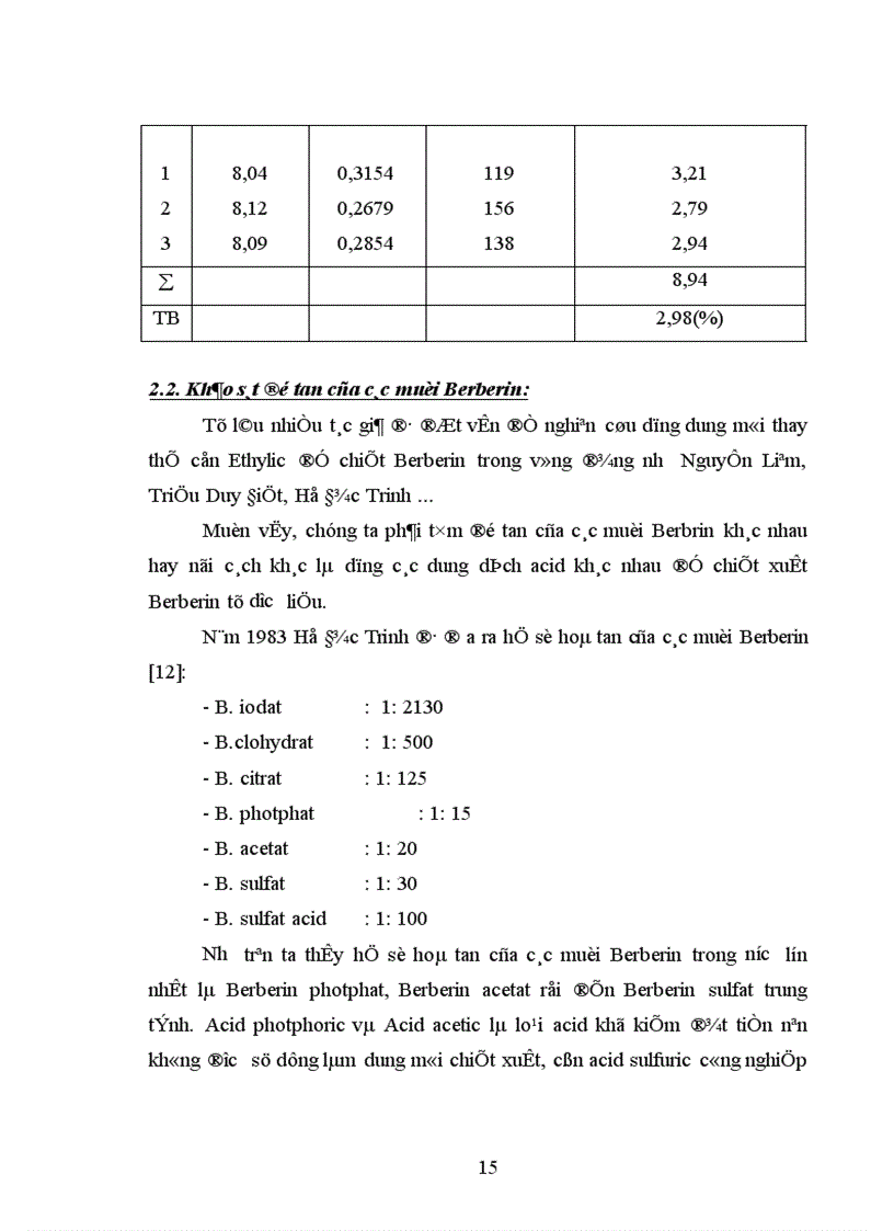 image for page Góp phần nghiên cứu phương pháp chiết xuất Berberin từ cây vàng đắng Coscinium usitatum Pierre