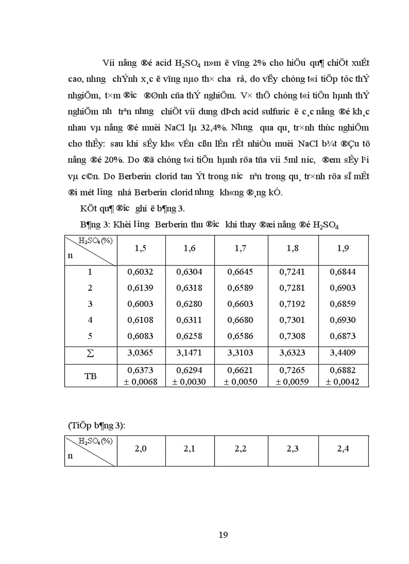 image for page Góp phần nghiên cứu phương pháp chiết xuất Berberin từ cây vàng đắng Coscinium usitatum Pierre