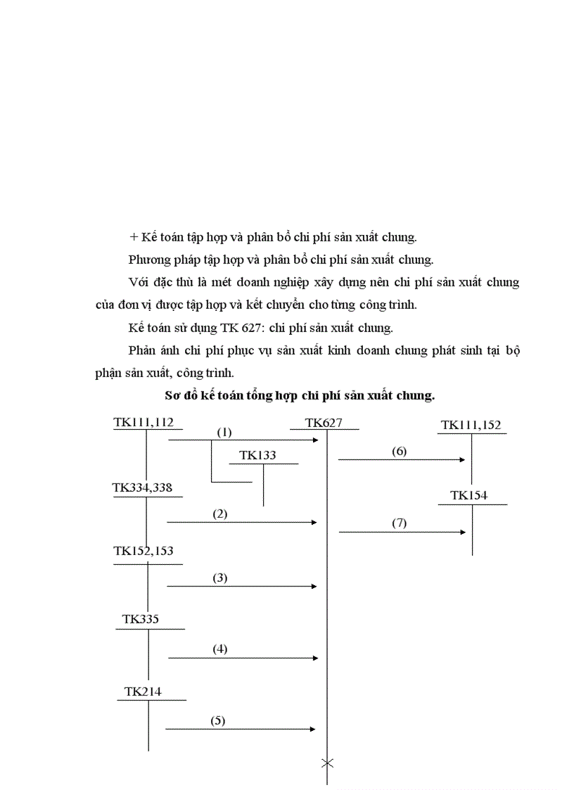image for page Kế toán tăng giảm và trích khấu hao tài sản cố định trong công ty 1