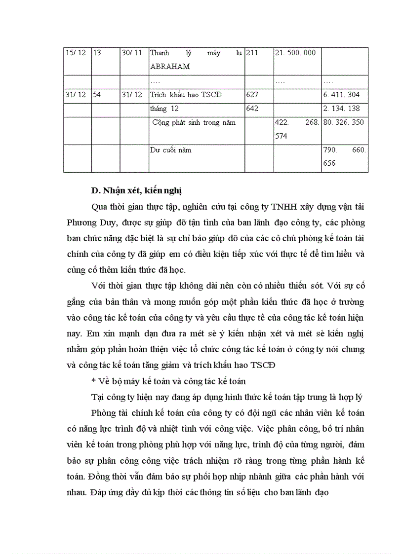 image for page Kế toán tăng giảm và trích khấu hao tài sản cố định trong công ty 1