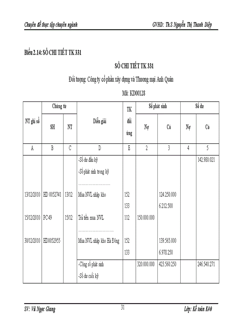 image for page Hoàn thiện kế toán nguyên vật liệu tại Công ty Cổ phần Thương mại xuất nhập khẩu vật tư thiết bị An Bình 1