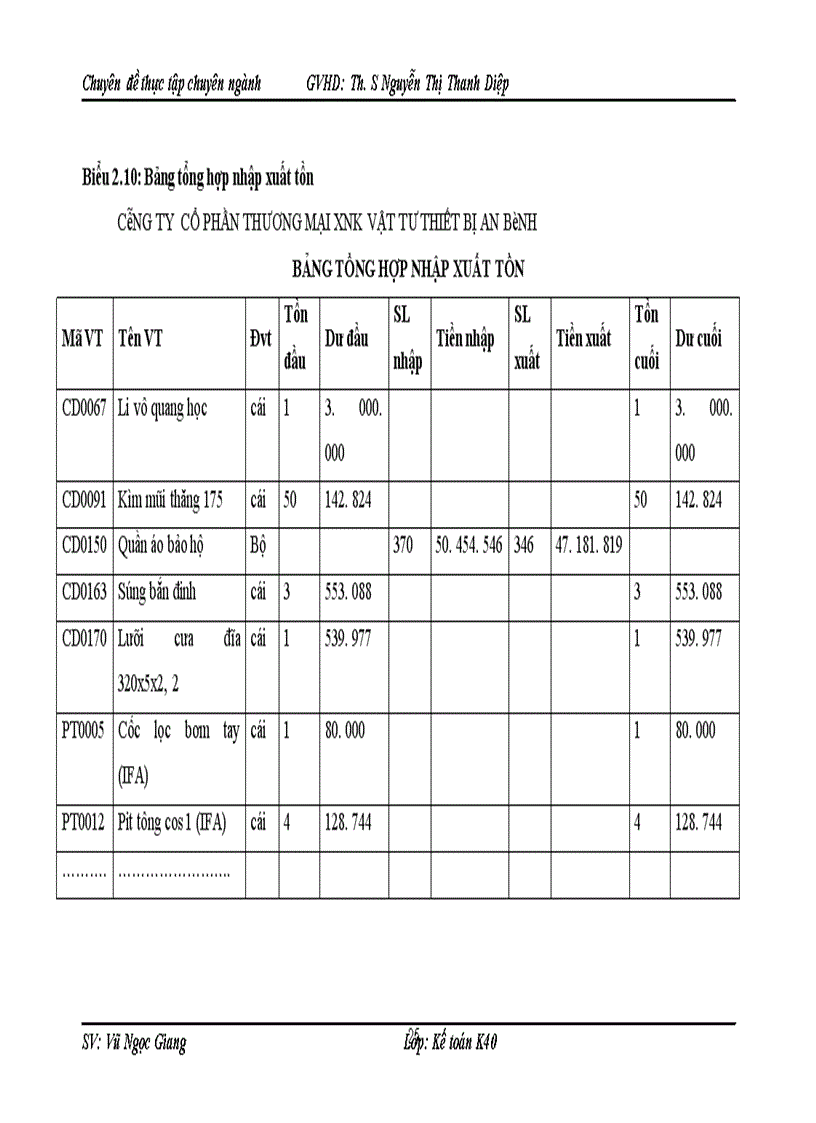 image for page Hoàn thiện kế toán nguyên vật liệu tại Công ty Cổ phần Thương mại xuất nhập khẩu vật tư thiết bị An Bình 1