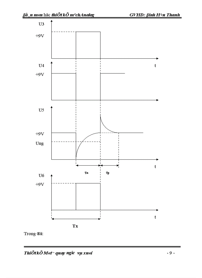image for page Môn học thiết kế mạch Analog