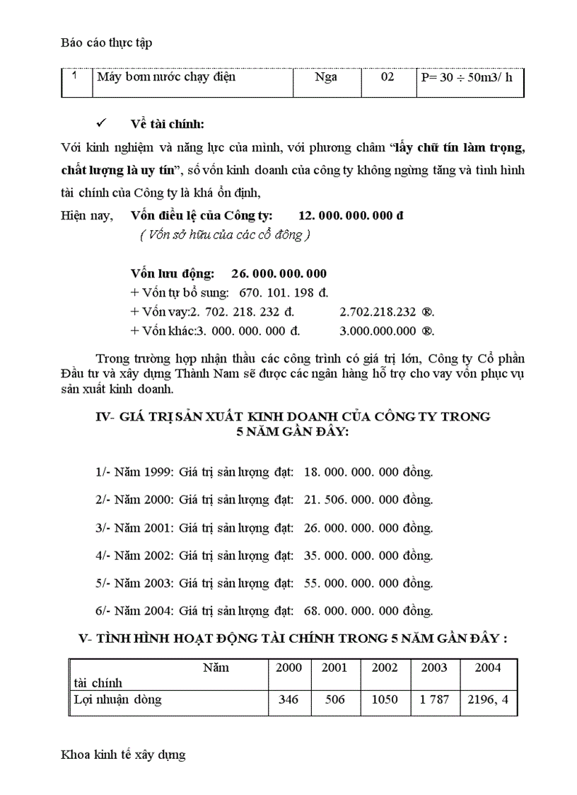 image for page Quá trình hình thành và phát triển của công ty cổ phần đầu tư và xây dựng thành nam