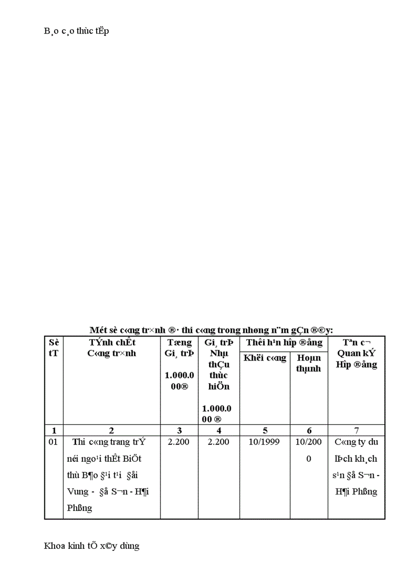 image for page Quá trình hình thành và phát triển của công ty cổ phần đầu tư và xây dựng thành nam