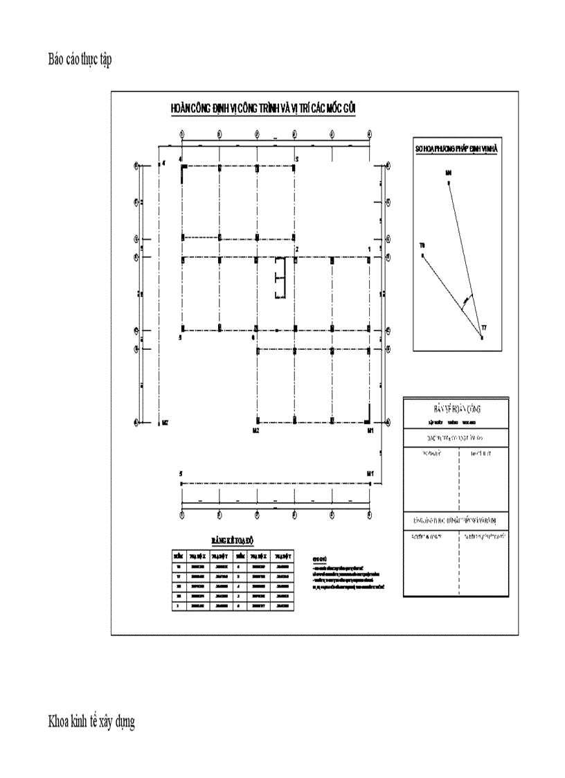 image for page Quá trình hình thành và phát triển của công ty cổ phần đầu tư và xây dựng thành nam