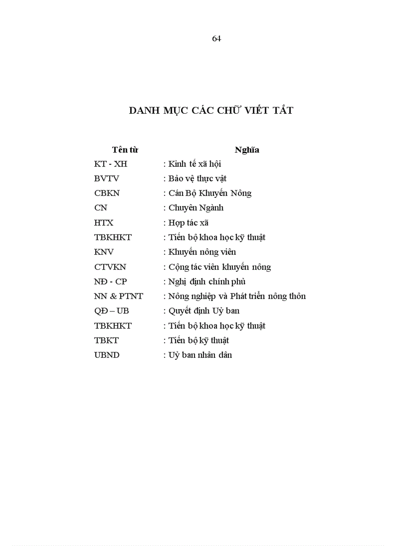 image for page Tìm hiểu thực trạng và đề xuất một số giải pháp nhằm nâng cao năng lực hoạt động của cán bộ khuyến nông huyện Quảng Uyên tỉnh cao Bằng