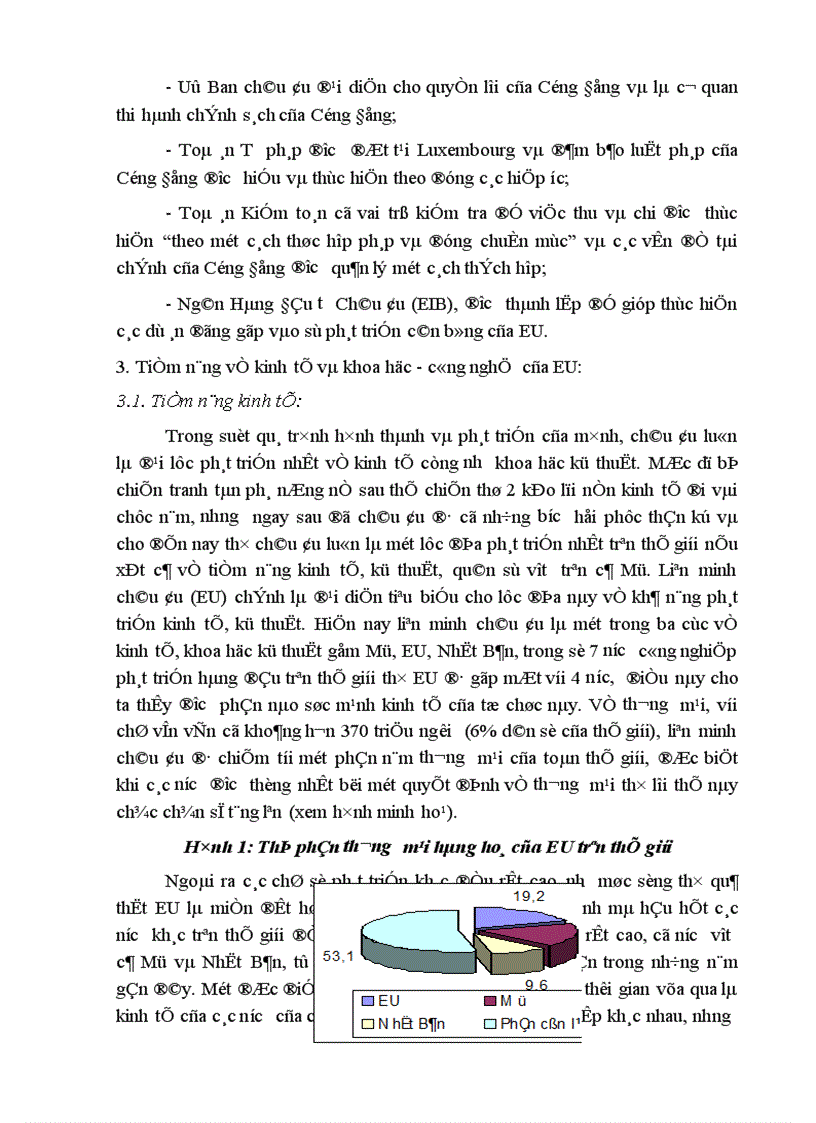 image for page Đầu tư trực tiếp của EU vào Việt Nam thực trạng và triển vọng 1