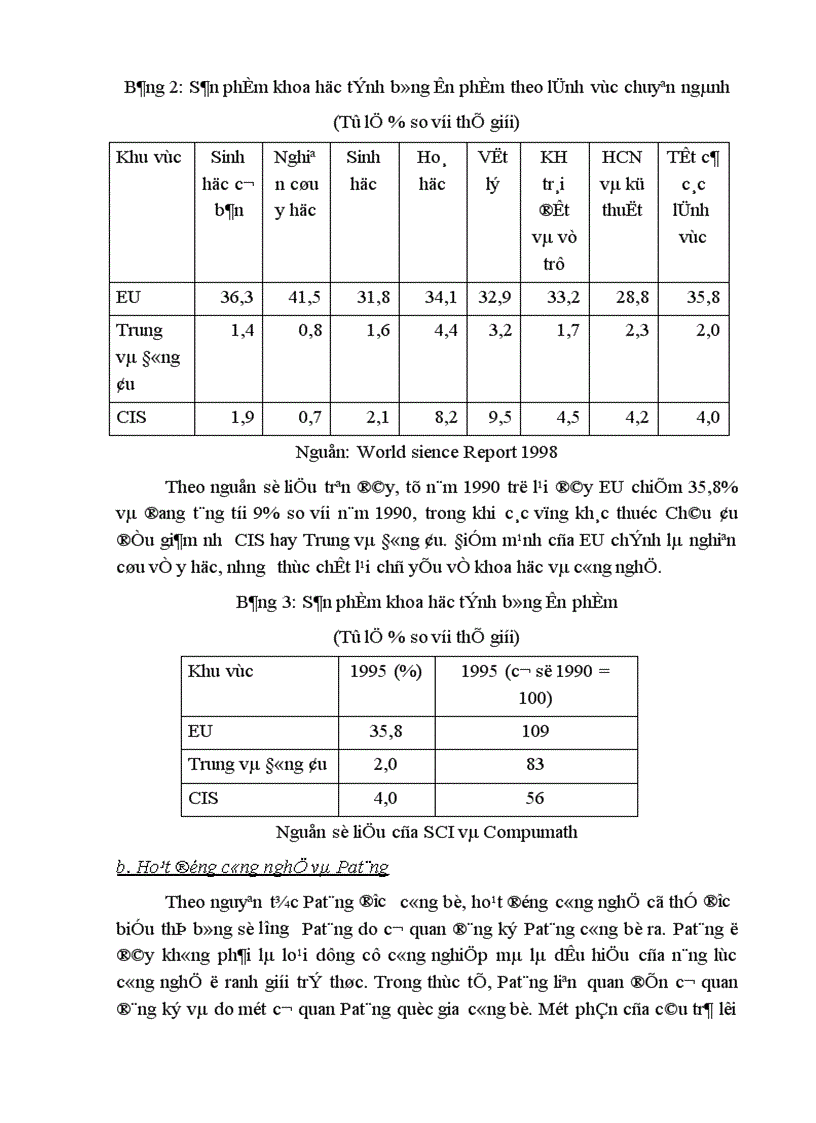 image for page Đầu tư trực tiếp của EU vào Việt Nam thực trạng và triển vọng 1