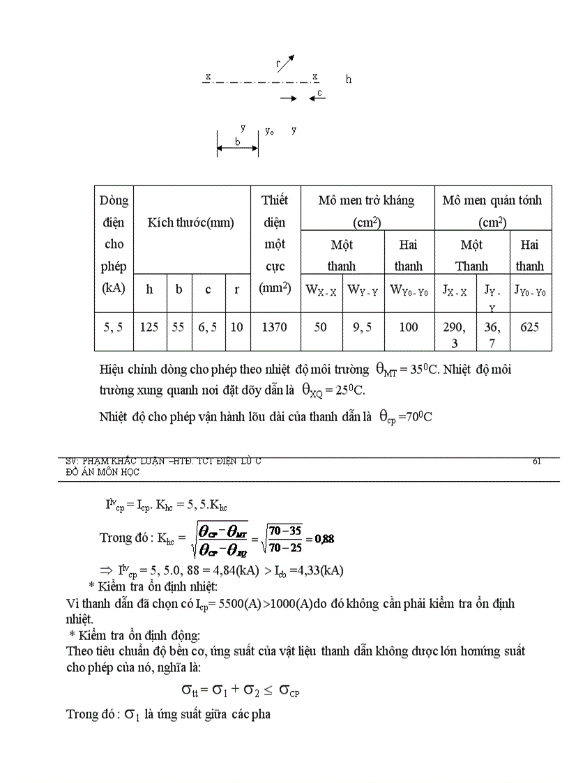 image for page Tính toán phụ tải và cân bằng công suất chọn máy phát điện