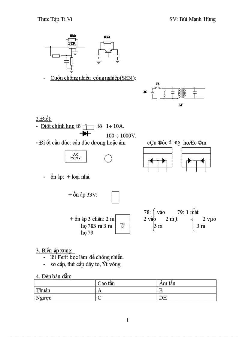 image for page Các linh kiện dùng trong máy màu