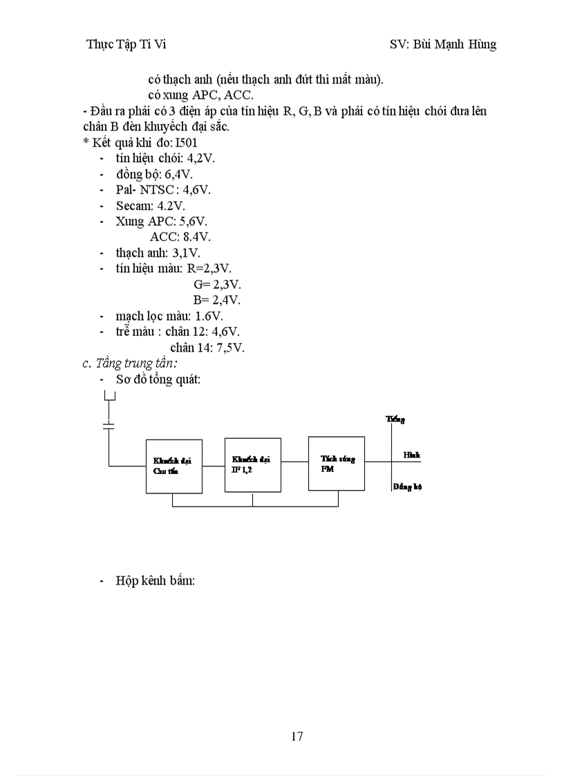 image for page Các linh kiện dùng trong máy màu