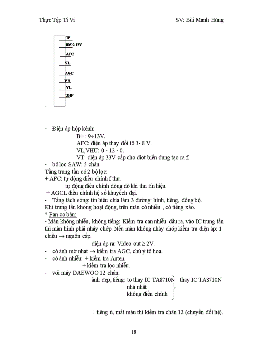 image for page Các linh kiện dùng trong máy màu