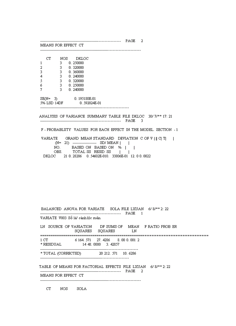 image for page Nghiên cứu đặc điểm nông sinh học của một số dòng giống mận có triển vọng tại Bắc Hà Lào Cai
