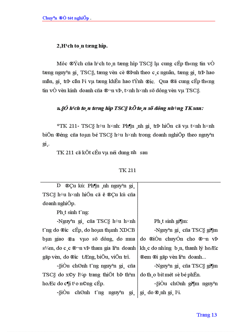 image for page Tổ chức hạch toán TSCĐ với việc nâng cao hiệu quả sử dụng TSCĐ ở Công ty quản lý và sửa chữa đường bộ 234 1
