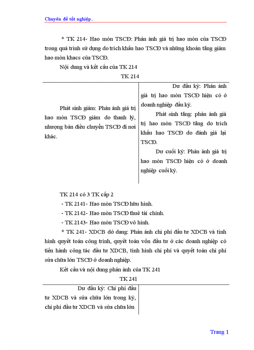 image for page Tổ chức hạch toán TSCĐ với việc nâng cao hiệu quả sử dụng TSCĐ ở Công ty quản lý và sửa chữa đường bộ 234 1