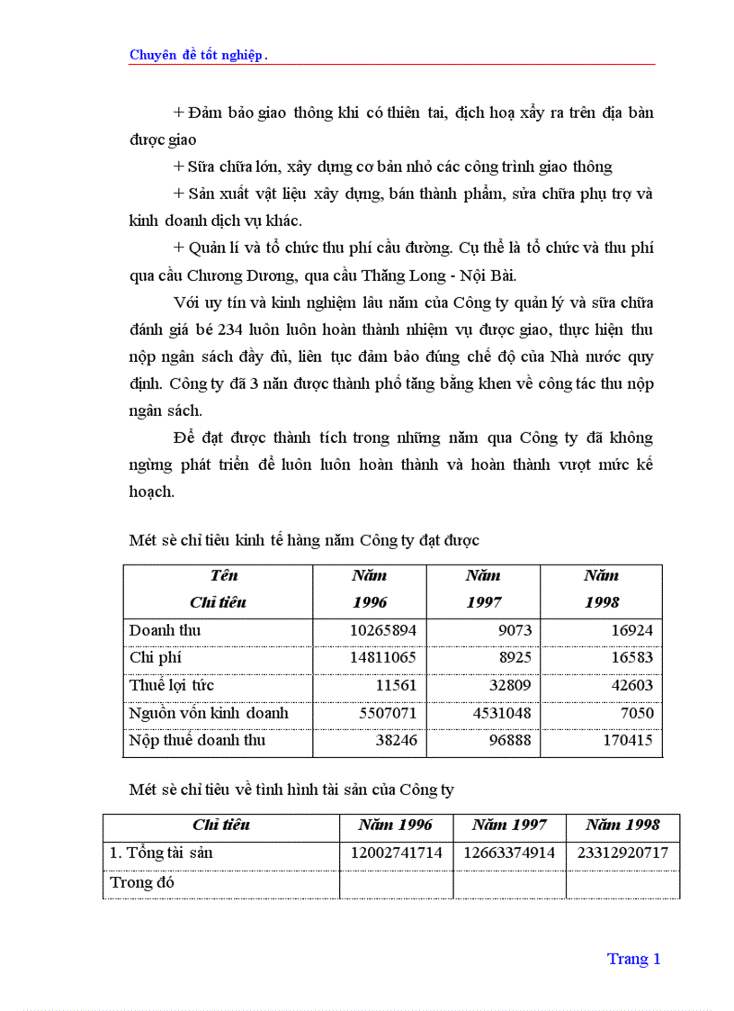 image for page Tổ chức hạch toán TSCĐ với việc nâng cao hiệu quả sử dụng TSCĐ ở Công ty quản lý và sửa chữa đường bộ 234 1