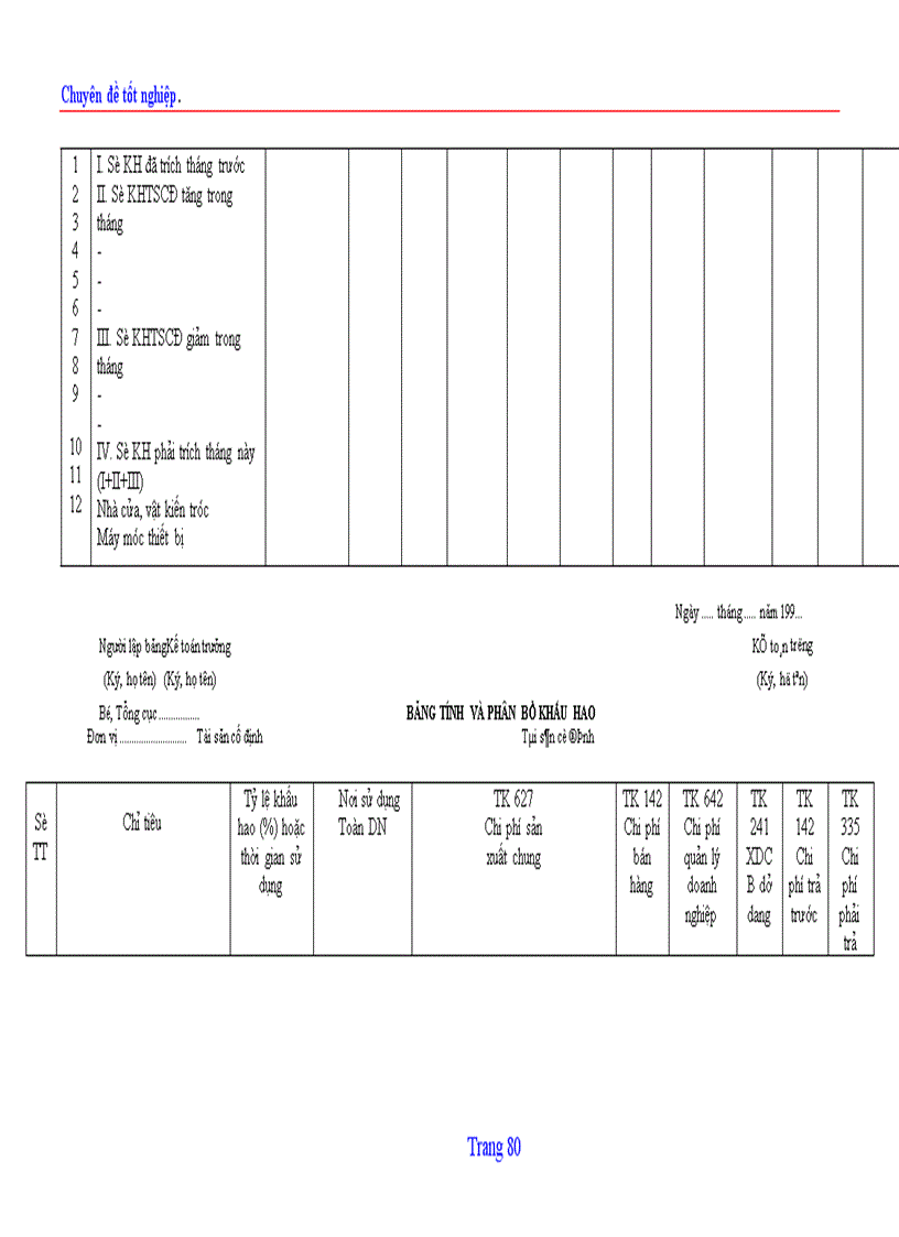 image for page Tổ chức hạch toán TSCĐ với việc nâng cao hiệu quả sử dụng TSCĐ ở Công ty quản lý và sửa chữa đường bộ 234 1