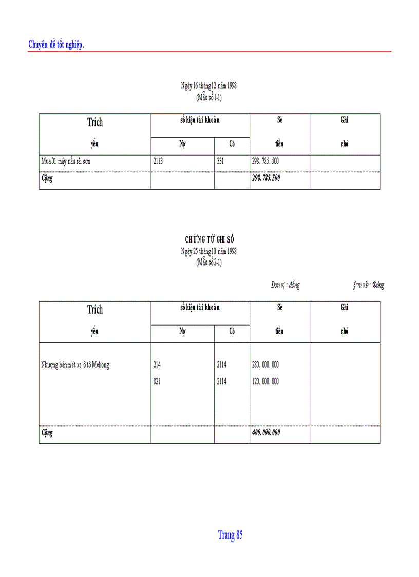 image for page Tổ chức hạch toán TSCĐ với việc nâng cao hiệu quả sử dụng TSCĐ ở Công ty quản lý và sửa chữa đường bộ 234 1