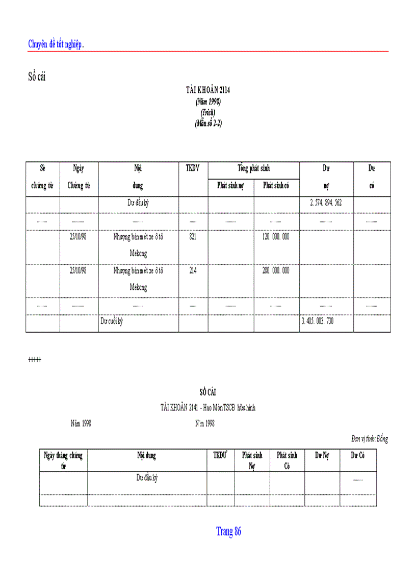 image for page Tổ chức hạch toán TSCĐ với việc nâng cao hiệu quả sử dụng TSCĐ ở Công ty quản lý và sửa chữa đường bộ 234 1