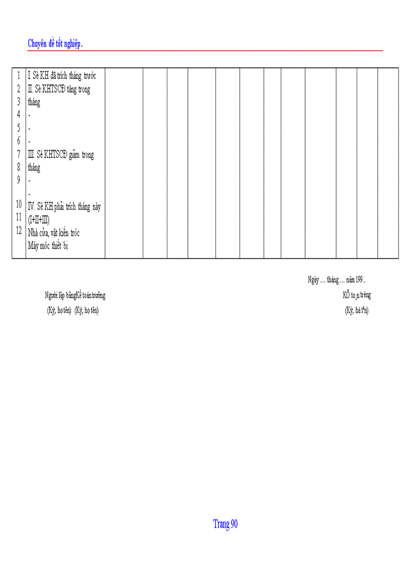image for page Tổ chức hạch toán TSCĐ với việc nâng cao hiệu quả sử dụng TSCĐ ở Công ty quản lý và sửa chữa đường bộ 234 1