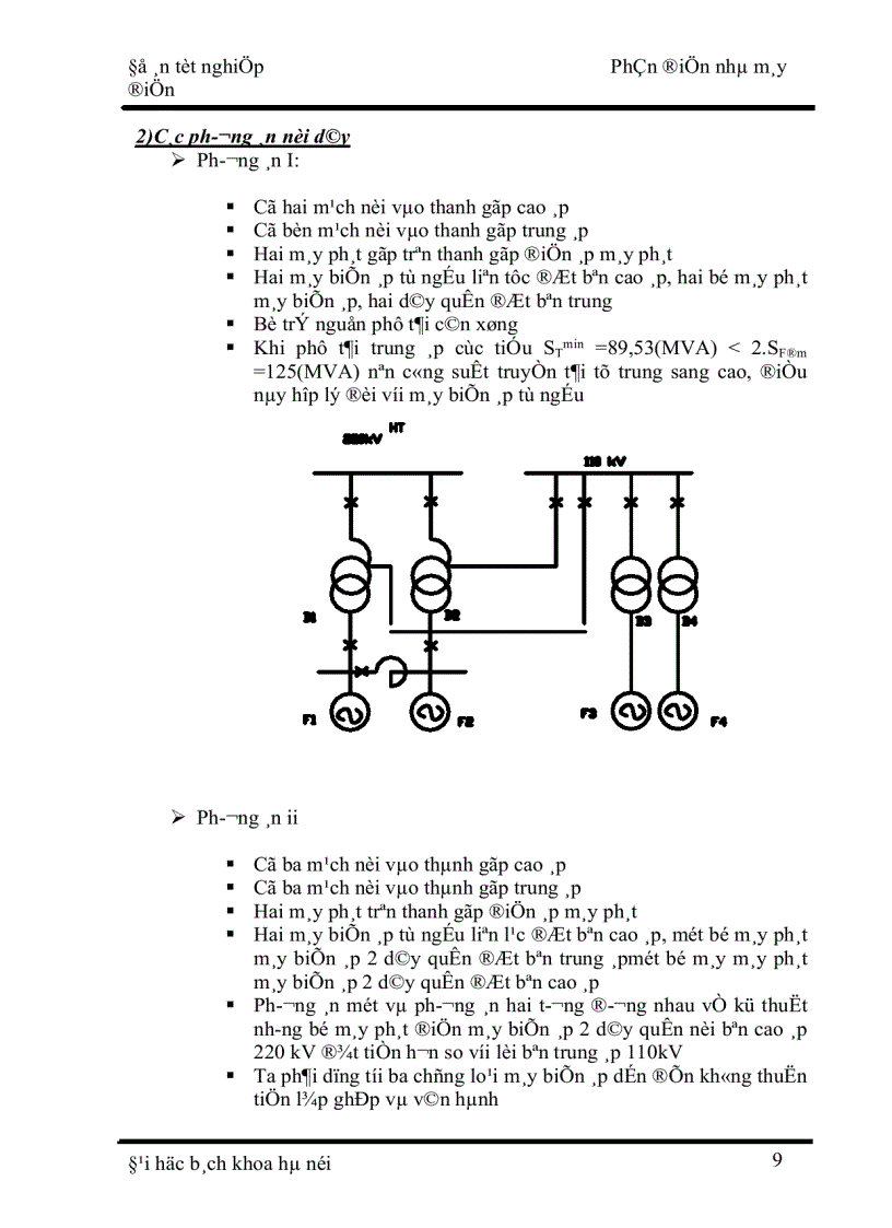 image for page Thiết kế phần điện cho nhà máy nhiệt điện 1