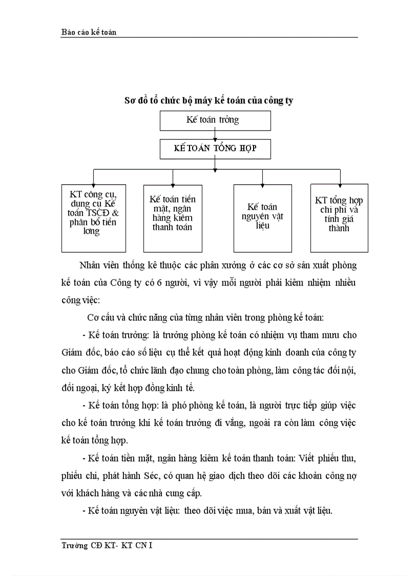 image for page Thực trạng công tác hạch toán kế toán tổng hợp tại Công ty dệt len Mùa Đông 1