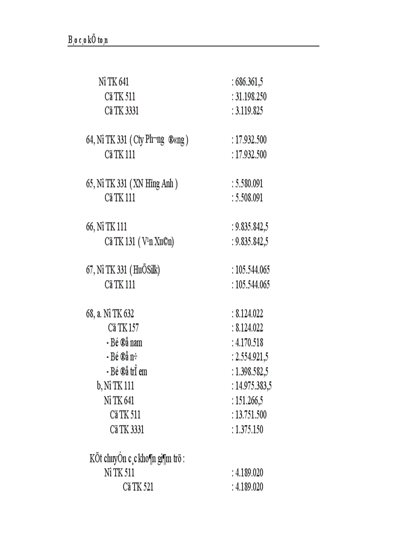 image for page Thực trạng công tác hạch toán kế toán tổng hợp tại Công ty dệt len Mùa Đông 1