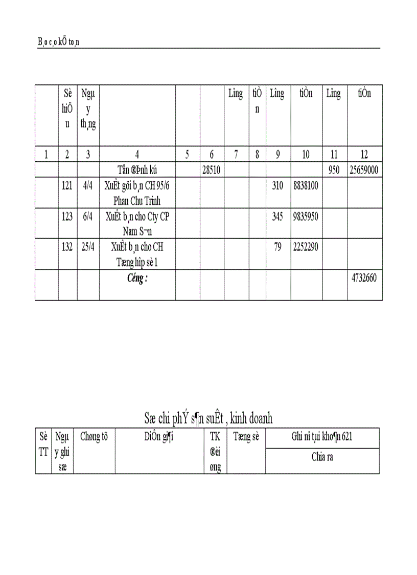image for page Thực trạng công tác hạch toán kế toán tổng hợp tại Công ty dệt len Mùa Đông 1