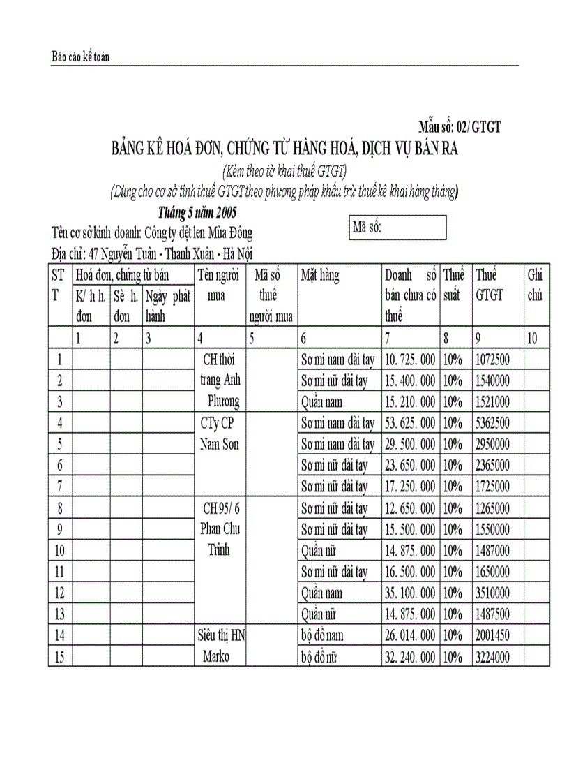 image for page Thực trạng công tác hạch toán kế toán tổng hợp tại Công ty dệt len Mùa Đông 1