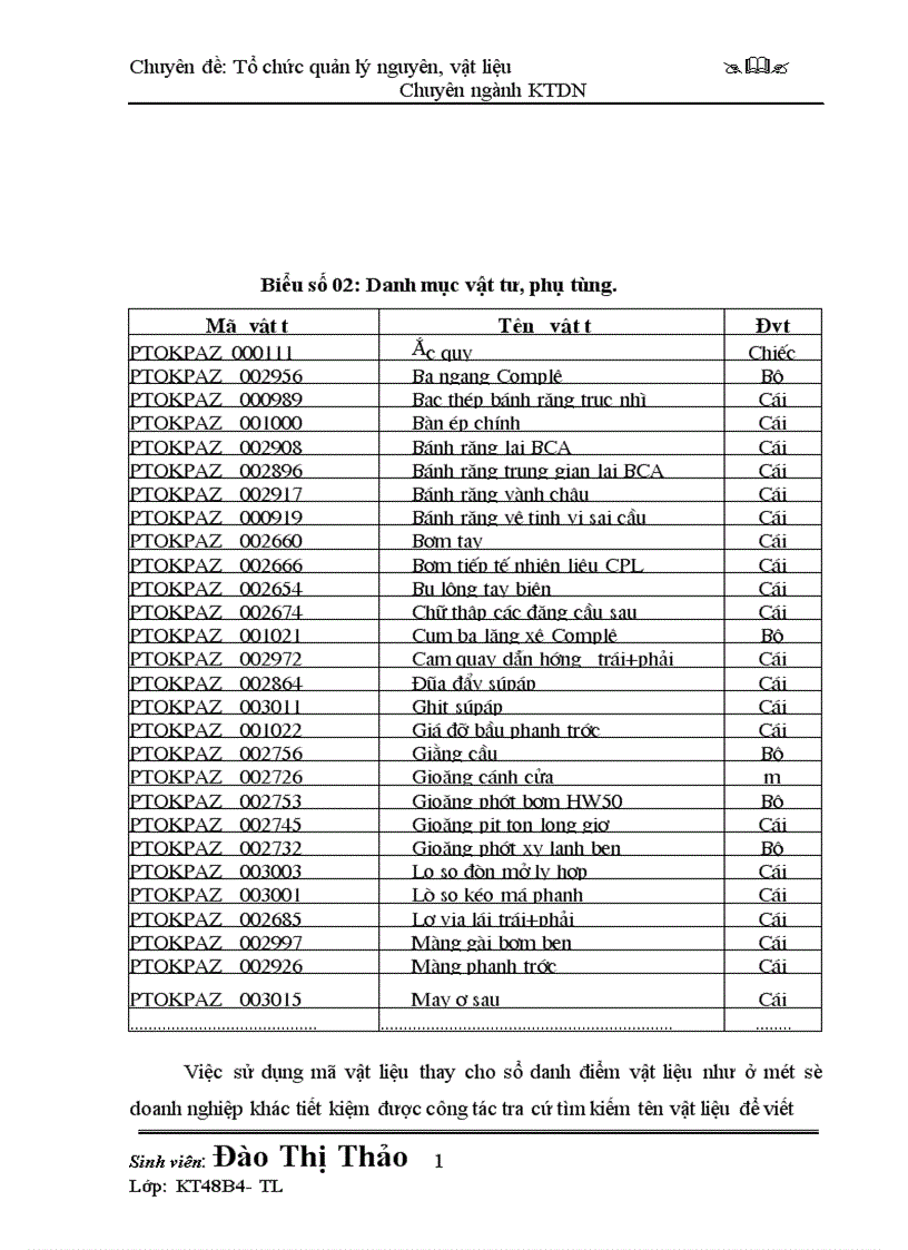 image for page Thực trạng tổ chức công quản lý nguyên vật liệu