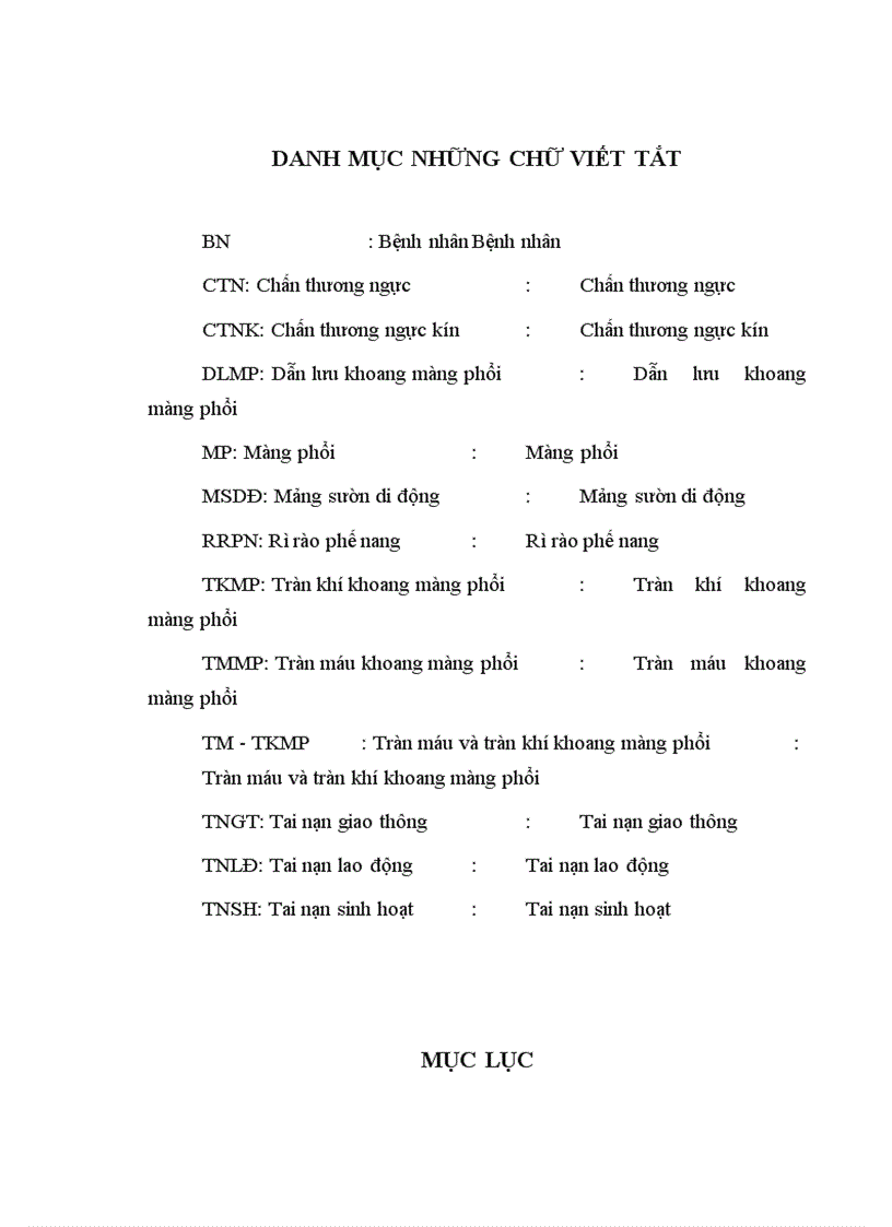 image for page Nghiên cứu đặc điểm lâm sàng cận lâm sàng và kết quả điều trị tràn máu tràn khí màng phổi hai bên trong chấn thương ngực kín