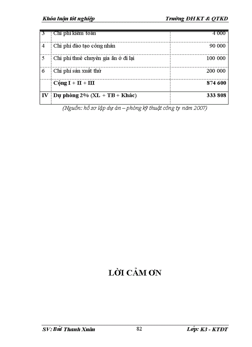 image for page Đánh giá hiệu quả tài chính dự án Đầu tư mới xây dựng dây chuyền sản xuất phôi thép đúc liên tục tại công ty cổ phần sửa chữa ô tô Gang Thép