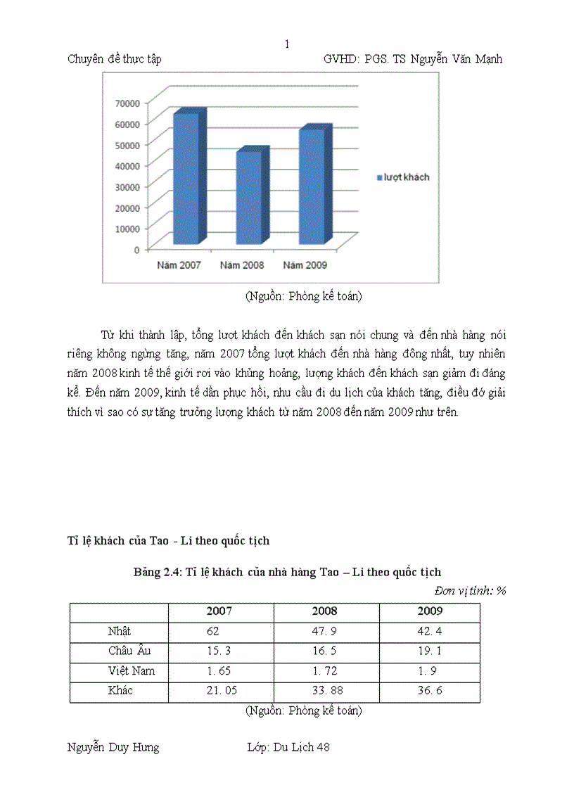 image for page Nâng cao năng lực cạnh tranh của nhà hàng Tao Li khách sạn Nikko 1