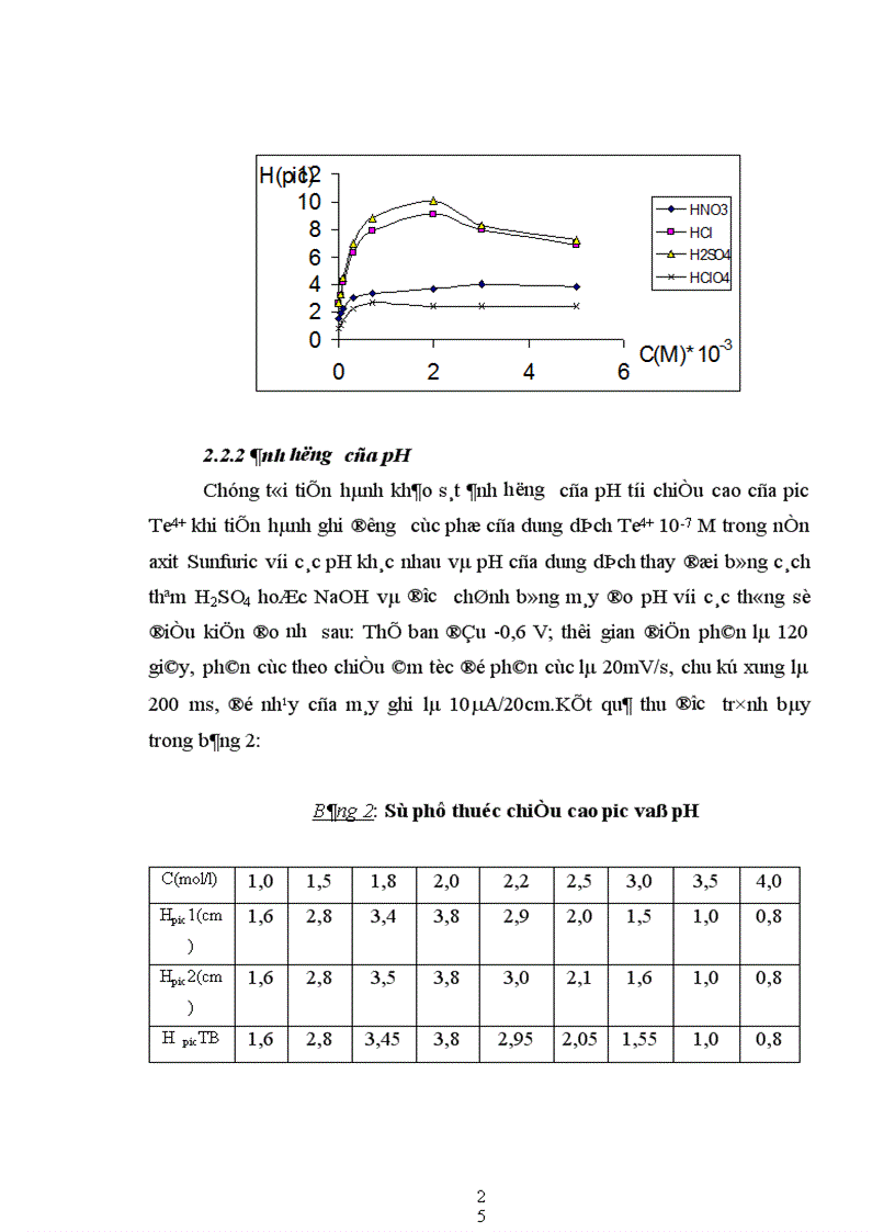 image for page Tính chất cực phổ của Telu 1