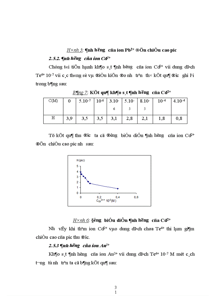 image for page Tính chất cực phổ của Telu 1