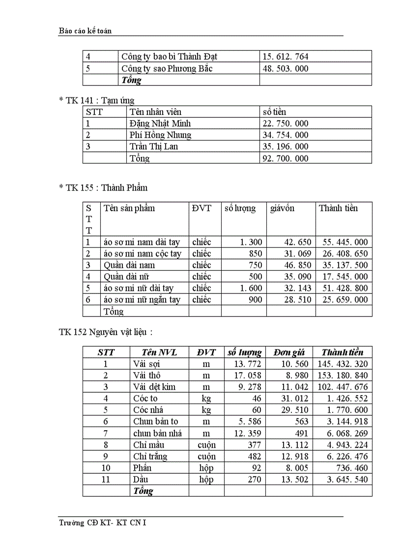 image for page Thực trạng công tác hạch toán kế toán tổng hợp tại Công ty dệt len Mùa Đông 1