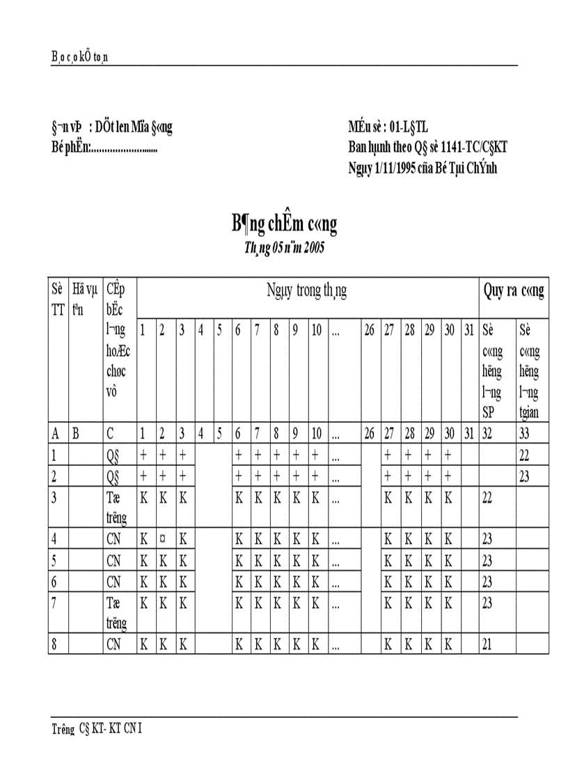 image for page Thực trạng công tác hạch toán kế toán tổng hợp tại Công ty dệt len Mùa Đông 1