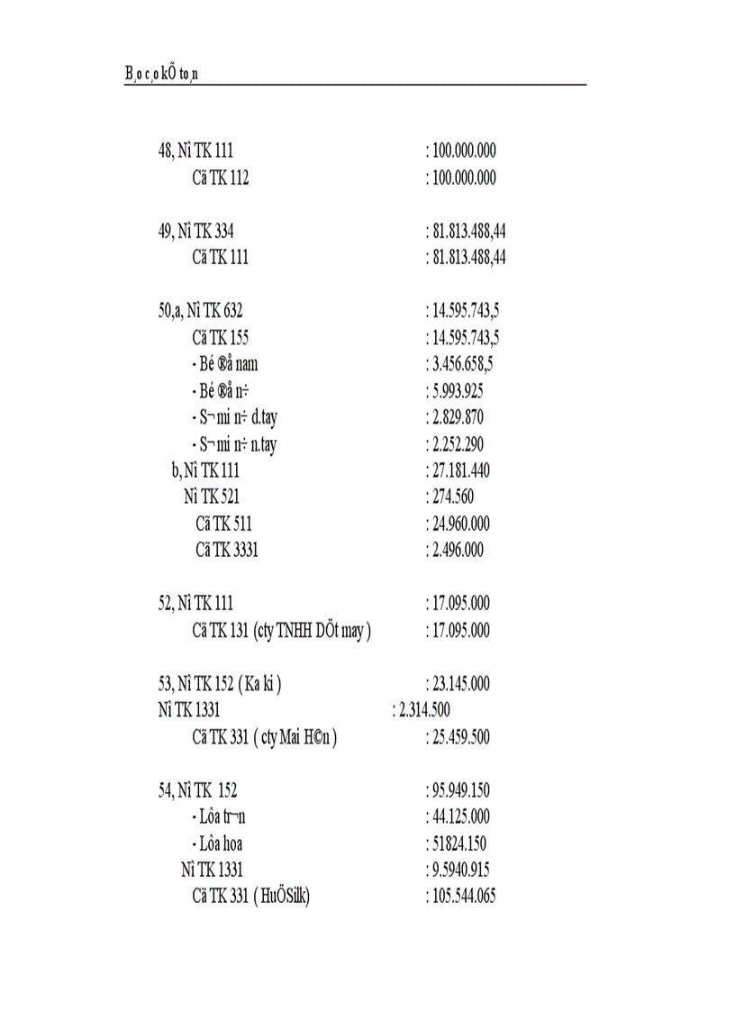 image for page Thực trạng công tác hạch toán kế toán tổng hợp tại Công ty dệt len Mùa Đông 1