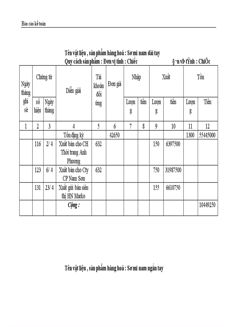 image for page Thực trạng công tác hạch toán kế toán tổng hợp tại Công ty dệt len Mùa Đông 1