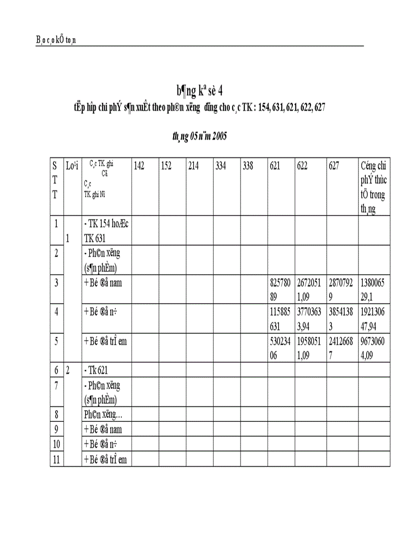 image for page Thực trạng công tác hạch toán kế toán tổng hợp tại Công ty dệt len Mùa Đông 1