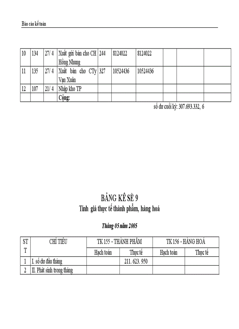 image for page Thực trạng công tác hạch toán kế toán tổng hợp tại Công ty dệt len Mùa Đông 1
