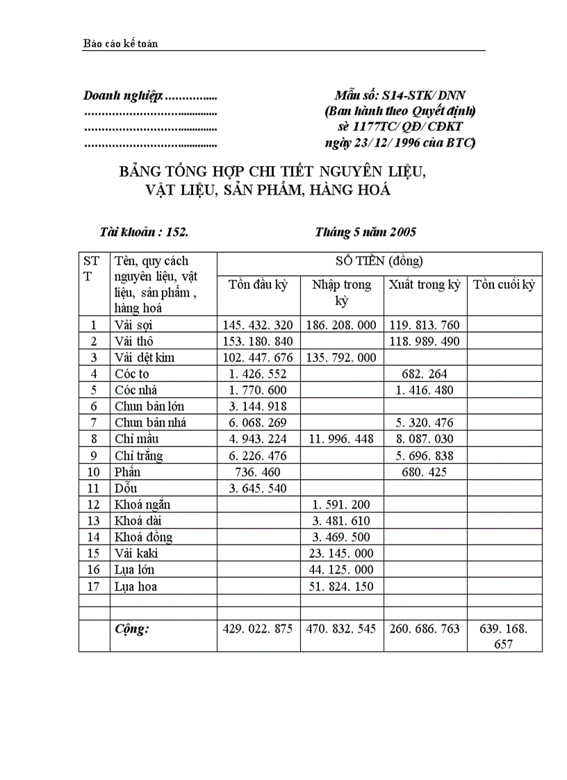 image for page Thực trạng công tác hạch toán kế toán tổng hợp tại Công ty dệt len Mùa Đông 1