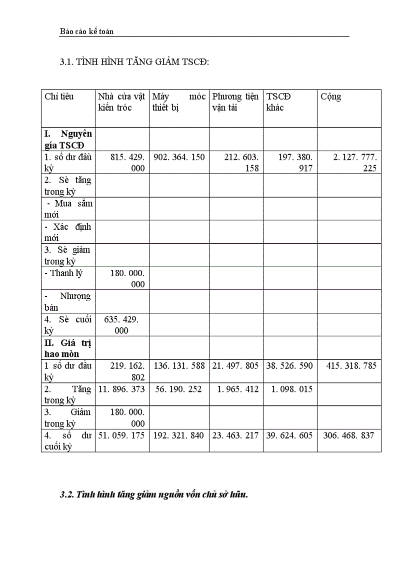 image for page Thực trạng công tác hạch toán kế toán tổng hợp tại Công ty dệt len Mùa Đông 1