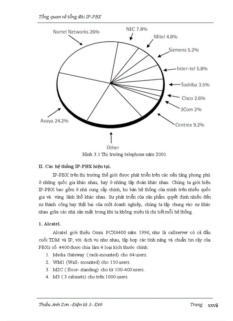 image for page Triển khai ứng dụng tổng đài Coral IPX